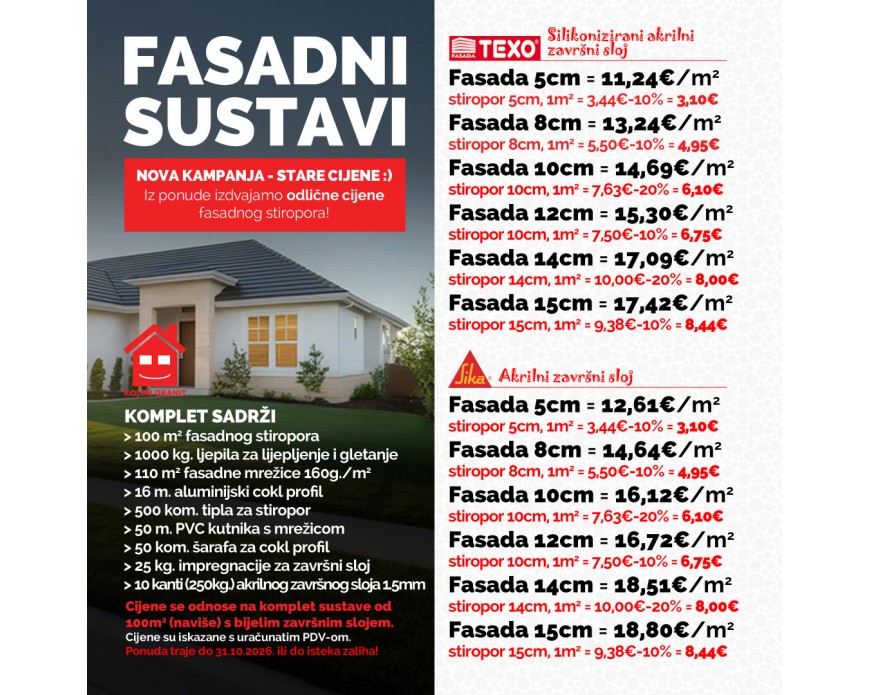 Fasadni sustavi SIKA i TEXO