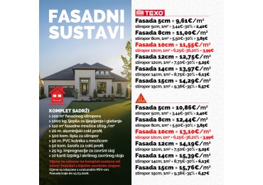 Fasadni sustavi TEXO i SIKA